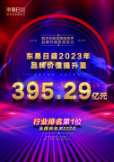 东易日盛2023年品牌价值突破395.29亿，连续十年上榜《中国品牌价